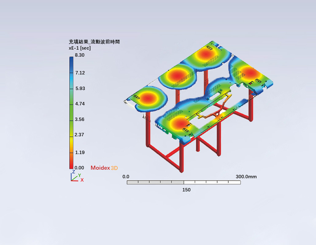 Model Flow Analysis&Thermal Analysis Display